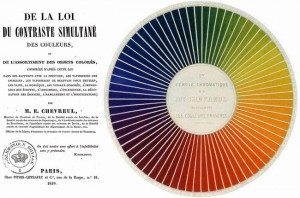 Chevreul's color wheel facilitated the study of complementary colors and illusions produced by proximity